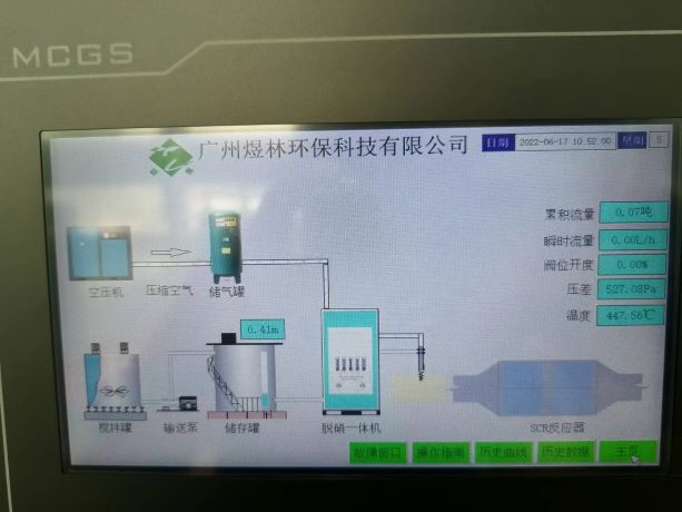 山東波鴻軌道交通裝備科技有限公司環形加熱爐SNCR+SCR脫硝項目